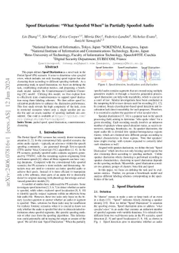 Spoof Diarization: "What Spoofed When" in Partially Spoofed Audio