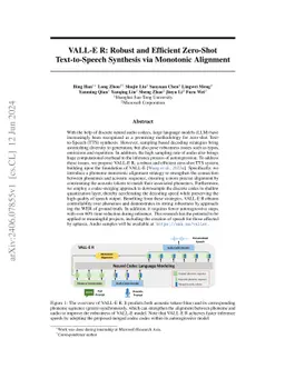 VALL-E R: Robust and Efficient Zero-Shot Text-to-Speech Synthesis via
  Monotonic Alignment