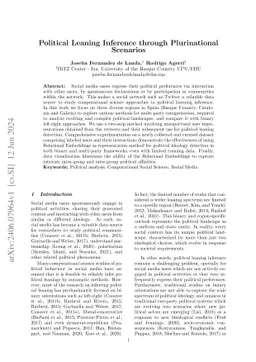 Political Leaning Inference through Plurinational Scenarios