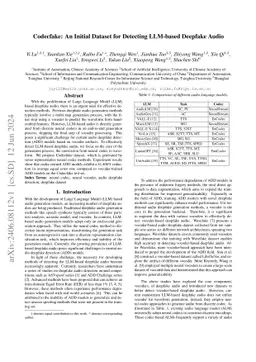 Codecfake: An Initial Dataset for Detecting LLM-based Deepfake Audio