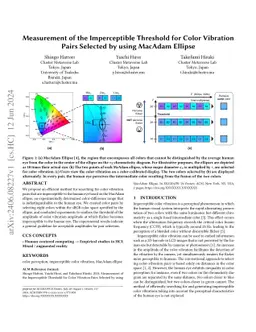 Measurement of the Imperceptible Threshold for Color Vibration Pairs
  Selected by using MacAdam Ellipse
