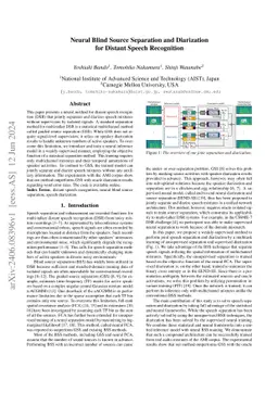 Neural Blind Source Separation and Diarization for Distant Speech
  Recognition