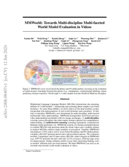 MMWorld: Towards Multi-discipline Multi-faceted World Model Evaluation
  in Videos