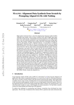 Magpie: Alignment Data Synthesis from Scratch by Prompting Aligned LLMs
  with Nothing