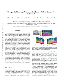 Self-supervised Learning of Neural Implicit Feature Fields for Camera
  Pose Refinement