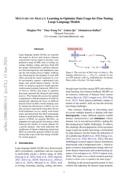 Mixture-of-Skills: Learning to Optimize Data Usage for Fine-Tuning Large
  Language Models