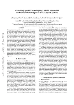 Generating Speakers by Prompting Listener Impressions for Pre-trained
  Multi-Speaker Text-to-Speech Systems