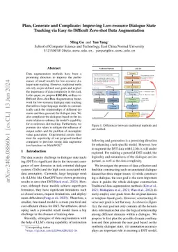 Plan, Generate and Complicate: Improving Low-resource Dialogue State
  Tracking via Easy-to-Difficult Zero-shot Data Augmentation
