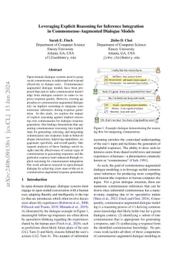 Leveraging Explicit Reasoning for Inference Integration in Commonsense-Augmented Dialogue Models