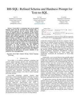 RH-SQL: Refined Schema and Hardness Prompt for Text-to-SQL