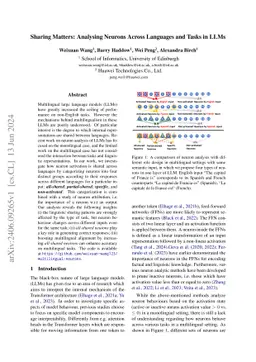 Sharing Matters: Analysing Neurons Across Languages and Tasks in LLMs