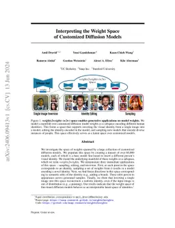 Interpreting the Weight Space of Customized Diffusion Models