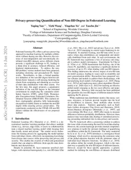 Privacy-preserving Quantification of Non-IID Degree in Federated
  Learning