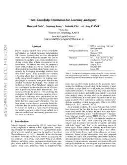 Self-Knowledge Distillation for Learning Ambiguity