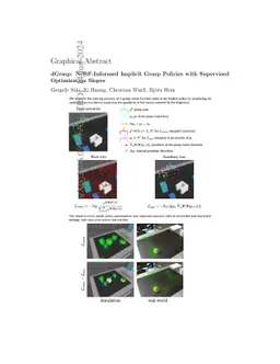 dGrasp: NeRF-Informed Implicit Grasp Policies with Supervised
  Optimization Slopes
