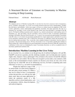 A Structured Review of Literature on Uncertainty in Machine Learning &
  Deep Learning