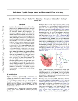 Full-Atom Peptide Design based on Multi-modal Flow Matching