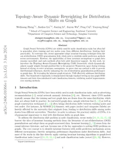 Topology-Aware Dynamic Reweighting for Distribution Shifts on Graph