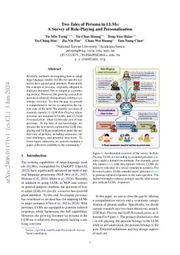 Two Tales of Persona in LLMs: A Survey of Role-Playing and
  Personalization