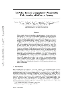TabPedia: Towards Comprehensive Visual Table Understanding with Concept
  Synergy