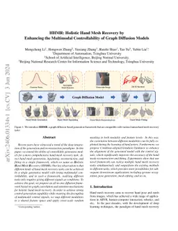 HHMR: Holistic Hand Mesh Recovery by Enhancing the Multimodal
  Controllability of Graph Diffusion Models