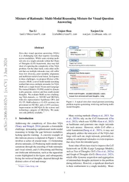 Mixture of Rationale: Multi-Modal Reasoning Mixture for Visual Question
  Answering