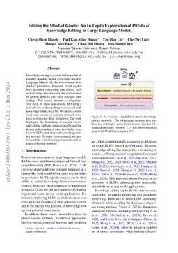 Editing the Mind of Giants: An In-Depth Exploration of Pitfalls of
  Knowledge Editing in Large Language Models
