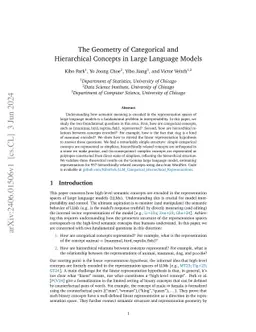 The Geometry of Categorical and Hierarchical Concepts in Large Language Models