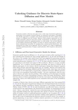 Unlocking Guidance for Discrete State-Space Diffusion and Flow Models