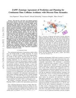 ZAPP! Zonotope Agreement of Prediction and Planning for Continuous-Time
  Collision Avoidance with Discrete-Time Dynamics