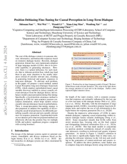 Position Debiasing Fine-Tuning for Causal Perception in Long-Term
  Dialogue