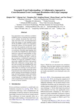 Synergetic Event Understanding: A Collaborative Approach to
  Cross-Document Event Coreference Resolution with Large Language Models