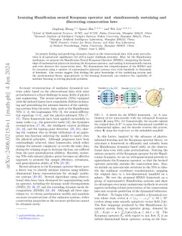 Learning Hamiltonian neural Koopman operator and simultaneously
  sustaining and discovering conservation law