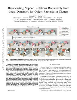 Broadcasting Support Relations Recursively from Local Dynamics for
  Object Retrieval in Clutters