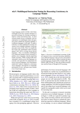 mCoT: Multilingual Instruction Tuning for Reasoning Consistency in
  Language Models