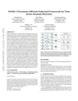 PeFAD: A Parameter-Efficient Federated Framework for Time Series Anomaly
  Detection