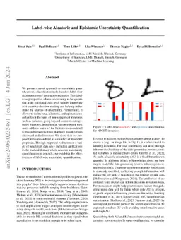 Label-wise Aleatoric and Epistemic Uncertainty Quantification