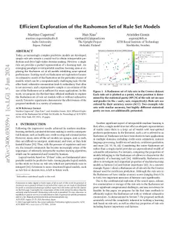 Efficient Exploration of the Rashomon Set of Rule Set Models