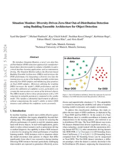 Situation Monitor: Diversity-Driven Zero-Shot Out-of-Distribution
  Detection using Budding Ensemble Architecture for Object Detection