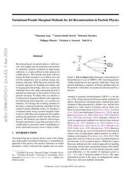 Variational Pseudo Marginal Methods for Jet Reconstruction in Particle Physics