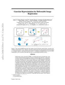 Gaussian Representation for Deformable Image Registration