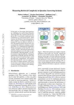 Measuring Retrieval Complexity in Question Answering Systems