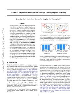 PANDA: Expanded Width-Aware Message Passing Beyond Rewiring