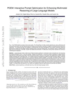 POEM: Interactive Prompt Optimization for Enhancing Multimodal Reasoning
  of Large Language Models