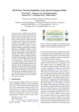 BLSP-Emo: Towards Empathetic Large Speech-Language Models