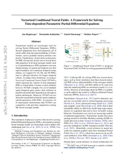 Vectorized Conditional Neural Fields: A Framework for Solving
  Time-dependent Parametric Partial Differential Equations