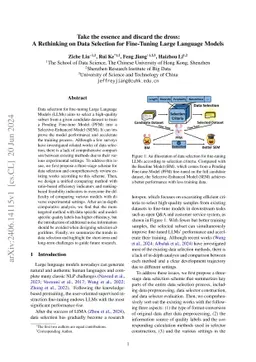 Take the essence and discard the dross: A Rethinking on Data Selection for Fine-Tuning Large Language Models