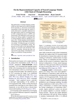 On the Representational Capacity of Neural Language Models with Chain-of-Thought Reasoning