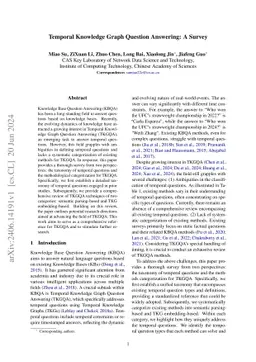 Temporal Knowledge Graph Question Answering: A Survey