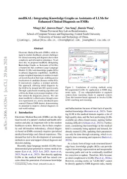 medIKAL: Integrating Knowledge Graphs as Assistants of LLMs for Enhanced Clinical Diagnosis on EMRs